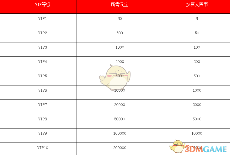 人民日报：为什么说“信心在当下也在未来”？