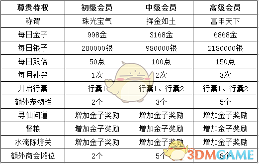 胡杏儿孙俪你们根本没喝中药